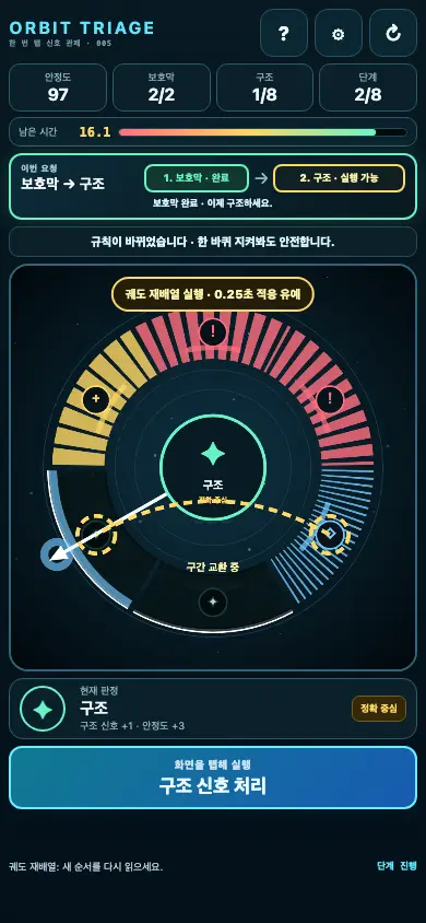 Orbit Triage 게임 화면