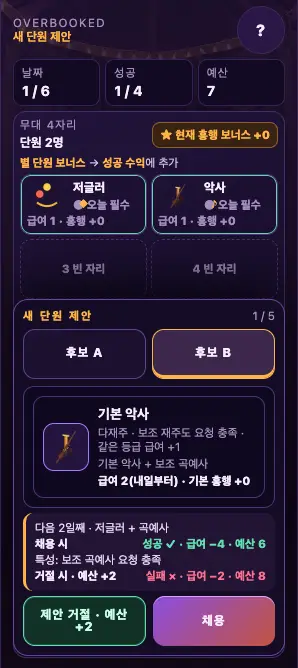 Overbooked 게임 화면